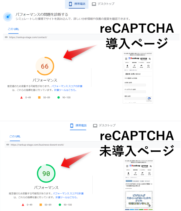 Google reCAPTCHAのデメリット