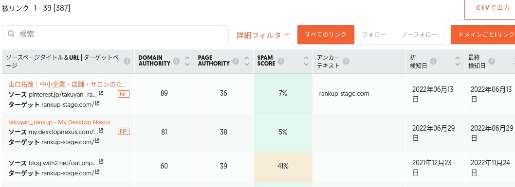 被リンクをもらっているサイトの一覧