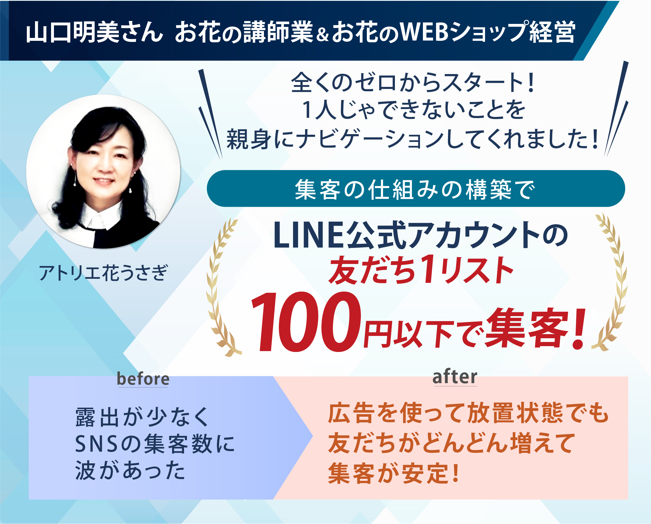 アトリエ花うさぎ　山口明美さん