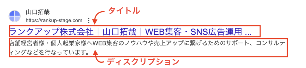タイトルとディスクリプション