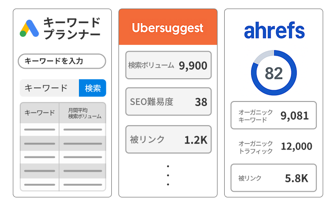 キーワード選定ツールの例