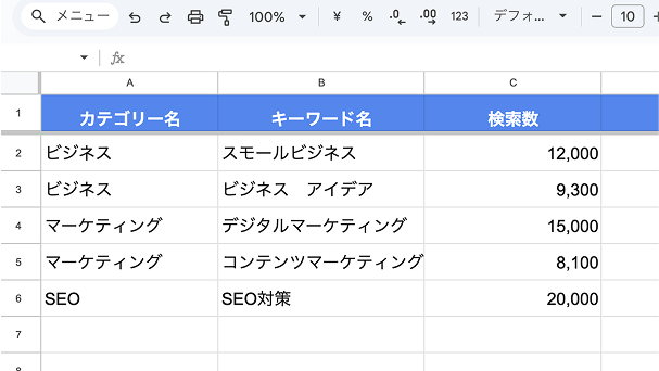 優先順位をつけたキーワードリストを作成