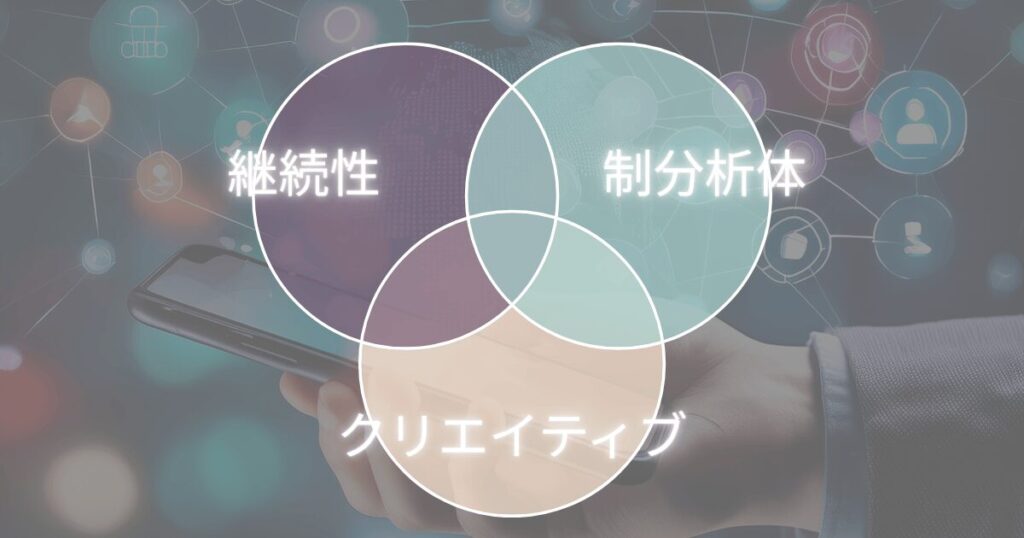 SNSを活用した面白い集客戦略