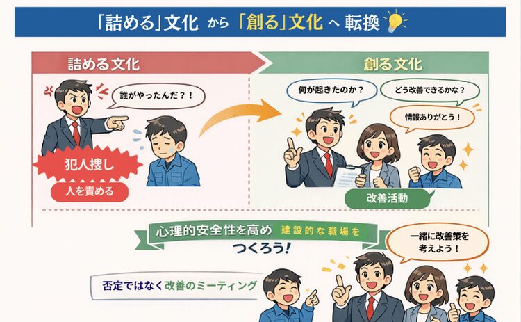 なぜなぜ分析は意味がないのか？失敗パターンと再発防止の二軸分析術