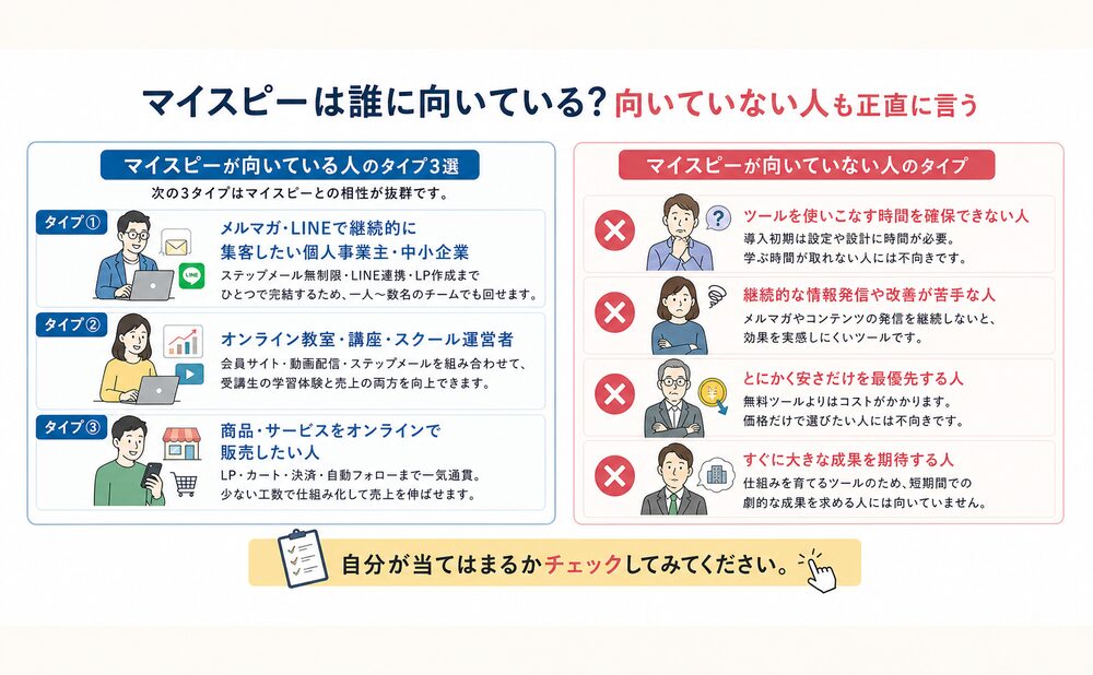 マイスピーは誰に向いている？向いていない人も正直に言う