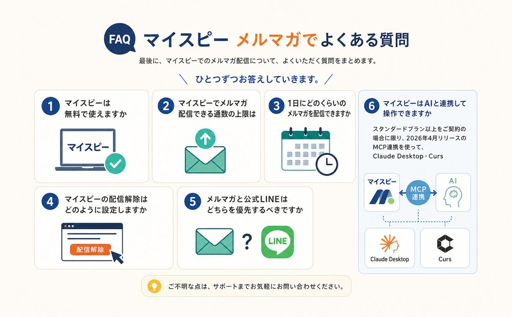 マイスピー メルマガでよくある質問