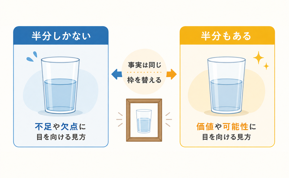 リフレーミングとは？物事の枠組みを変える考え方をわかりやすく解説