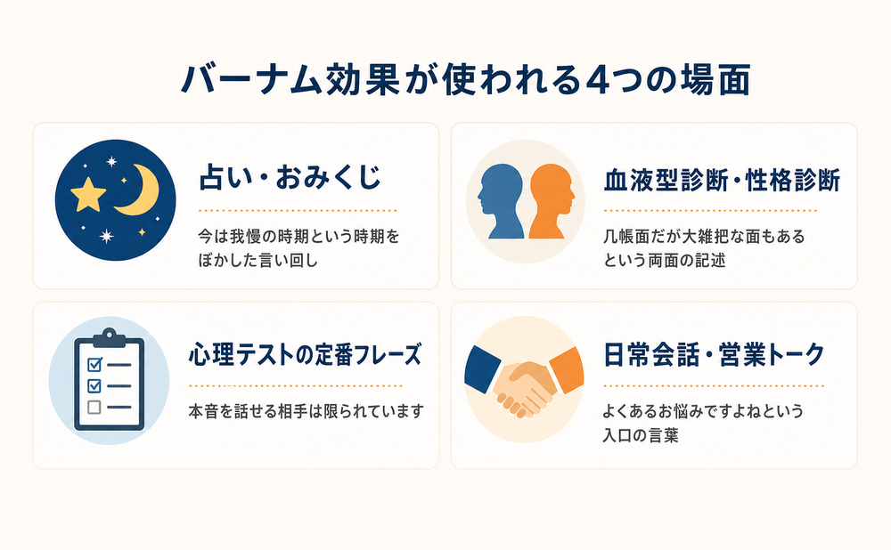 バーナム効果の具体例一覧！占い・血液型診断・性格診断で使われる表現