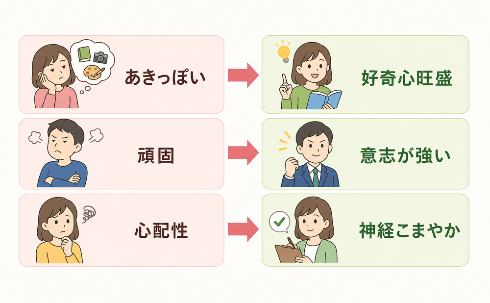 リフレーミングの具体例一覧！短所を長所に言い換える表現集