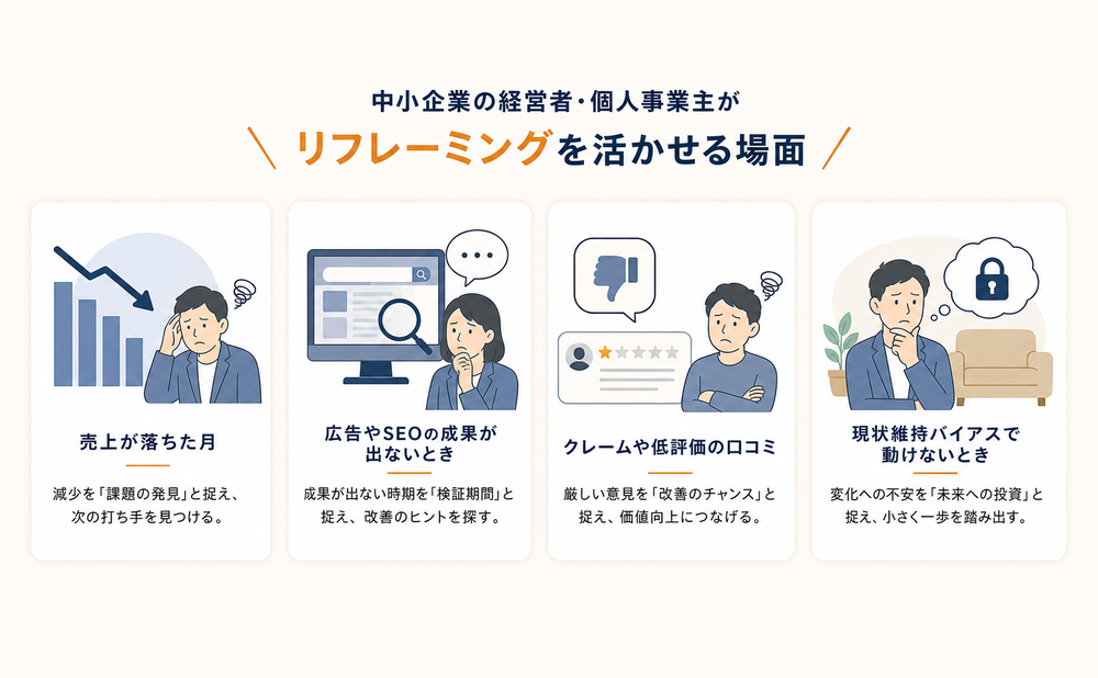 中小企業の経営者・個人事業主がリフレーミングを活かせる場面