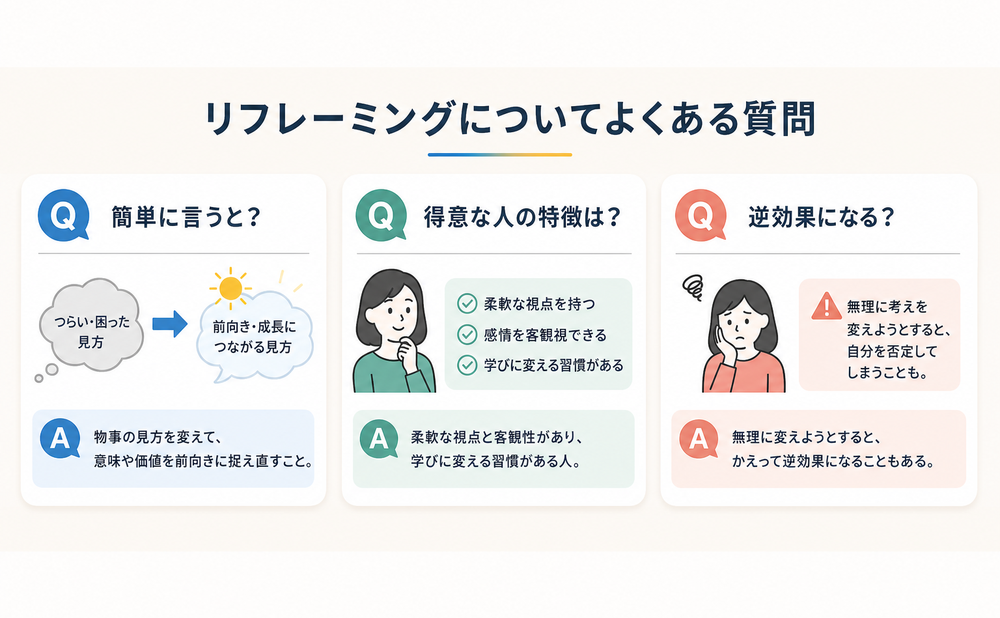 リフレーミングについてよくある質問