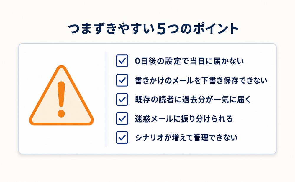 マイスピーのステップメールでつまずきやすい5つのポイント